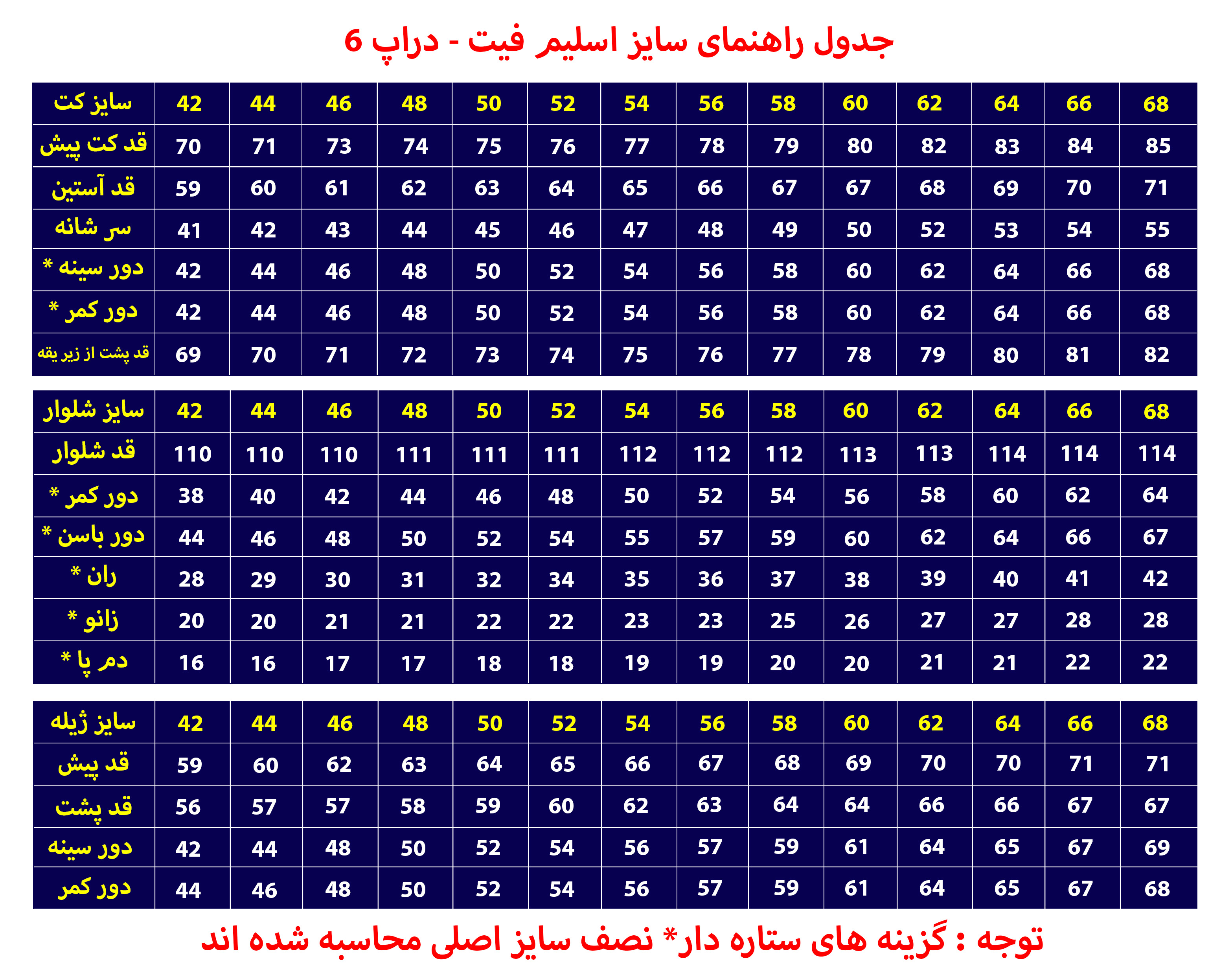 راهنمای سایز